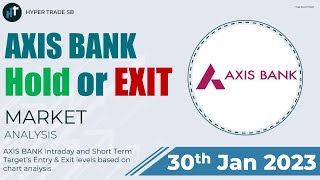 Axis bank Stock 30 Jan 2023 | Axis Bank Stock Short Term Targets | Axis Bank Stock Analysis