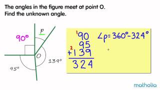 Angles at a Point