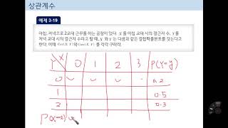 공분산과 상관계수 1