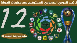 جدول ترتيب الدوري السعودي للمحترفين بعد نهاية الجولة 12 ⚽️ نتائج مباريات الجولة 12 .