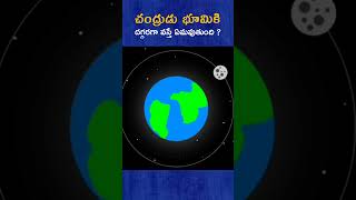 చంద్రుడు భూమికి దగ్గరగా వస్తే ఏమవుతుంది ? #moon #interestingfacts #earth #telugufacts