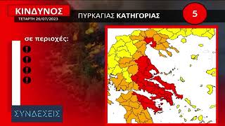 Κ. Τσίγκας, αξιωματικός Πυροσβεστικής για τους πιλότους: Θα συνεχίσουμε να τους θυμόμαστε | ΕΡΤ