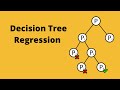 Machine Learning with Python video 18 Decision Tree Regression