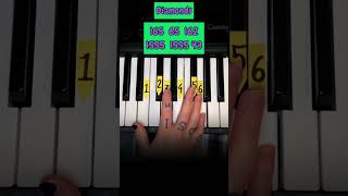 Diamonds @rihanna #easy #piano #tutorial #diamonds #rihanna #music #fyp