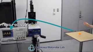 VibroTracker; Tele-Vibration by Visual Target Tracking and Vibration Measurement (Revised Video)