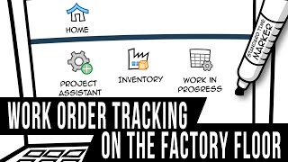 Work Order Tracking on the Factory Floor