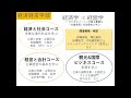 【駿河台大学】経済経営学部の紹介【最新版】