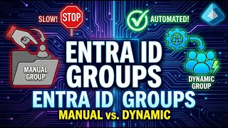 How to Create Users & Dynamic Groups in Microsoft Entra ID (MD-102 Lab)