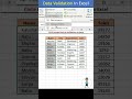 Circle Invalid Data In Data Validation In Excel #excel #exceltips #exceltutorial #msexcel #shorts