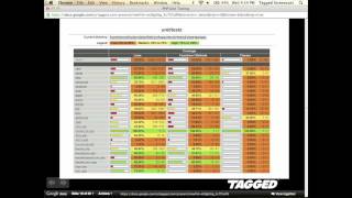 Tech Talk: PHP Unit Testing