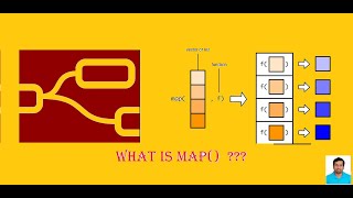 JavaScript Array Map Function In NodRed? Here's How #noderedtutorials