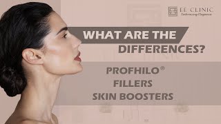 How To Treat Skin Laxity With Profhilo  The Cosmetic Skin Clinic