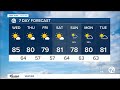 Detroit Weather: Long stretch of comfortable weather