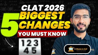 CLAT 2026: 5 Biggest Changes in Preparation Plan I PYQs Based Analysis I Keshav Malpani