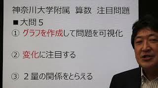 2023〈神奈川大学附属中学〉入試問題分析_算数