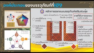 Dezpax - Design for มูเก็ตติ้ง ออกแบบแพกเกจจิ้ง เสริมฮวงจุ้ยเรียกทรัพย์ 2/2