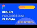 Design progress bar in Figma in less than 5 min