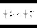 Does the resistor need to go before the LED?