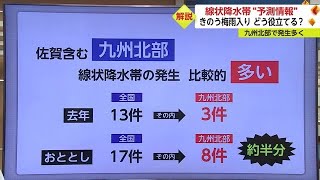 大雨災害の原因「線状降水帯」予測情報 どのように受け取りどのような行動につなげればいい？【佐賀県】 (23/05/30 18:40)