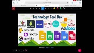 Annotate.net Content Library- Getting Started