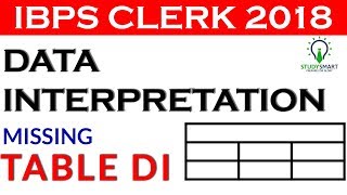 IBPS Clerk Pre Missing Table Data Interpretation (Tabular DI) Question
