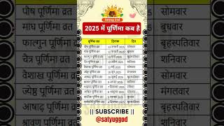 2025 में पूर्णिमा कब है || पूर्णिमा व्रत 2025 || Purnima 2025 Date || purnima vrat list 2025 #viral