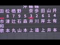 【ダイジェスト】2024年秋季近畿大会　三田学園vs市立和歌山　終盤までスコアボードに0が並ぶ緊迫したゲームに！両チームのエースが好投！