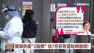 八月有望開放邊境? 陳時中鬆口:不會這麼久｜華視台語新聞 2022.06.08