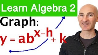 Graphing Exponential Functions (Learn Algebra 2)