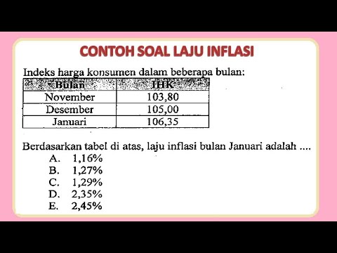 Contoh Soal Laju Inflasi Dan Cara Menghitung - YouTube