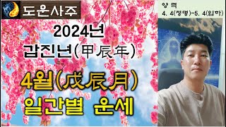 2024년 갑진(甲辰)년 4월(戊辰月) 일간별 운세(타임라인 참조)