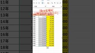 【Excel】爆速で計算作業終わらせる技　#excel #エクセル初心者 #エクセル学習 #エクセル時短 #excel初心者 #新卒 #エクセル関数 #エクセル便利技