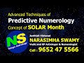 mars transit results from ascendant and janmaraashi కుజ గ్రహ గోచార ఫలితాలు part 3