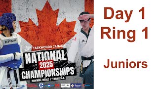 Ring 1 - Junior - 2025 Canada National Championships