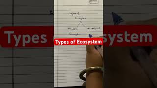 types of ecosystem || ecosystem types #viral #ytshorts #viralshort #biology