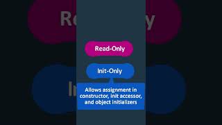 Read-Only vs Init-Only Properties in C# #shorts