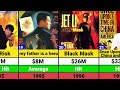 jet li hits and flops movies list jet li movies