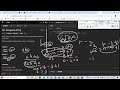 Leetcode 767. Reorganize String (greedy)