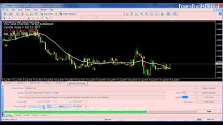 FTD Rainbow MAs Indicator for MetaTrader 4