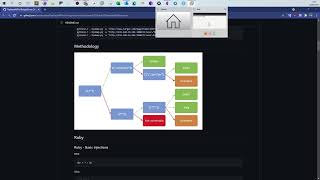 Server Side Template Injection Vulnerability Explained | TryHackMe SSTI
