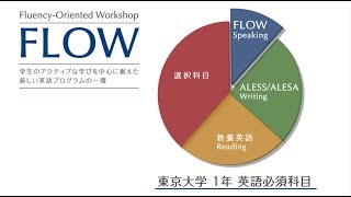 Fluency-Oriented Workshop | FLOW　英語スピーキング授業 FLOW