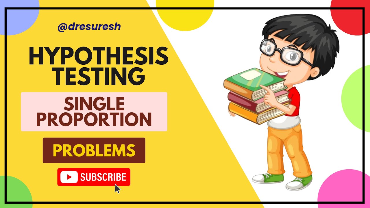 Single Proportion Large Samples Unit 3 Hypothesis Testing