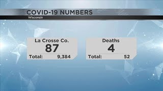 Wisconsin Update: Four dead in La Crosse County from COVID-19