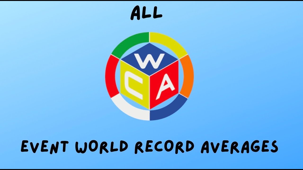 ALL WCA WORLD RECORD AVERAGES(2023) - YouTube