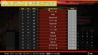 【FIRE PRO WRESTLING WORLD 187】イリミネーション 8人タッグリーグ戦【6】【#プロレスゲーム ：#ファイプロ 】