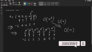 Nearest Smaller Element || InterviewBit || Stack