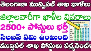 తెలంగాణా మున్సిపల్ శాఖ జిల్లాలవారీగా ఖాళీల వివరాలు |Telangana Muncipal Dept. District wise Vacancies