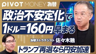 【「１ドル＝160円」が早まる：佐々木融】追加の円安要因が生まれた／利上げは難しい／高市首相でも国民民主連立でも円安／野田首相ならどうなる？／トランプ再選なら株高・ドル高／雇用統計の注目点