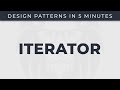 Iterator - Design Patterns in 5 minutes