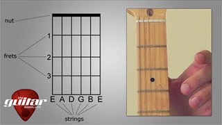 How to Read Guitar Chord Charts/Diagrams